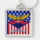 Search for arizona flag key rings Usa