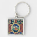 Search for creation key rings Father