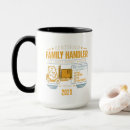 Search for industrious mugs Dad