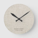 Search for organic clocks Trendy