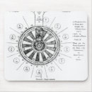 Search for king arthur mousepads 19th