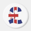 Search for pound magnets Money