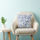Search for toile cushions Chic