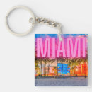 Search for waterfront key rings Colourful