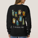 Search for kawaii clothing Fun