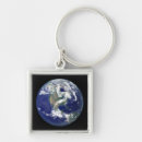 Search for fully key rings Photography