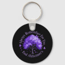 Search for alzheimer key rings Alzheimers awareness