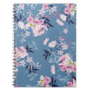 Search for delicate notebooks Pattern