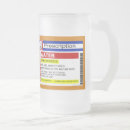 Search for set mugs Prescription