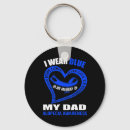 Search for in memory dad key rings Awareness