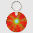 Search for energy rounded key rings Science