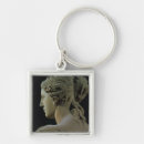 Search for milo key rings Sculpture