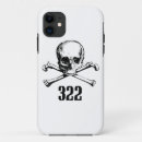 Search for freemasons iphone cases Illuminati