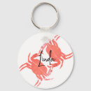 Search for creatures key rings Beach
