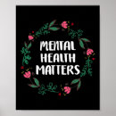 Search for self awareness posters Emotional distress