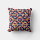 Search for aztec cushions Colourful