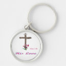 Search for religious easter rounded key rings Jesus