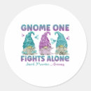 Search for aids awareness stickers Well being initiatives