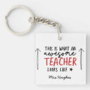 Search for red on red key rings Teacher