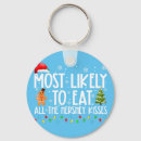Search for christmas t key rings Xmas