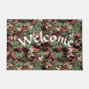 Search for novelty doormats Welcome
