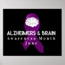 Search for alzheimer posters Brain