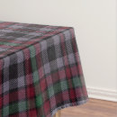 Search for scottish tartan tablecloths Green