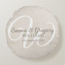 Search for rustic farmhouse cushions Linen
