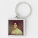 Search for sir key rings Scottish