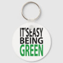 Search for think green key rings Earth
