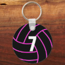Search for affordable round key rings Pink