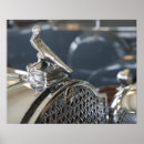 Search for car detailing posters Transportation