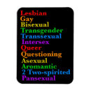 Search for diversity magnets Gay pride