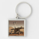 Search for rover key rings Surface