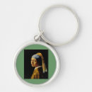 Search for baroque rounded key rings Vintage