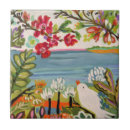 Search for bird tiles Garden