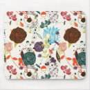 Search for retro wallpaper mousepads Abstract