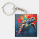 Search for deep blue sea key rings Marine life