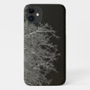 Search for negative cases Black