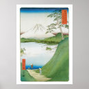 Search for kay posters Vintage