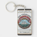 Search for sailing ship key rings Vintage