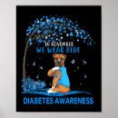 Search for diabetes art Insulin