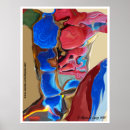 Search for torso posters Body