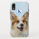 Search for corgi gifts Pembroke welsh corgi