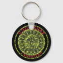 Search for doomsday key rings Eddart
