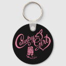 Search for boot key rings Rodeo
