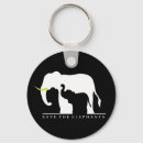 Search for specie key rings Africa