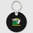 Search for pitching key rings Pavilion