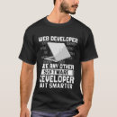 Search for development other Developer