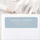 Search for sky return address labels Modern